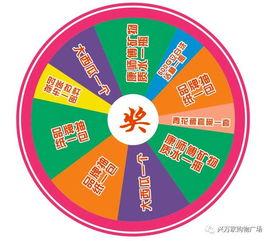 ss26大转盘最新爆料,揭秘精彩内容与幕后故事  第2张